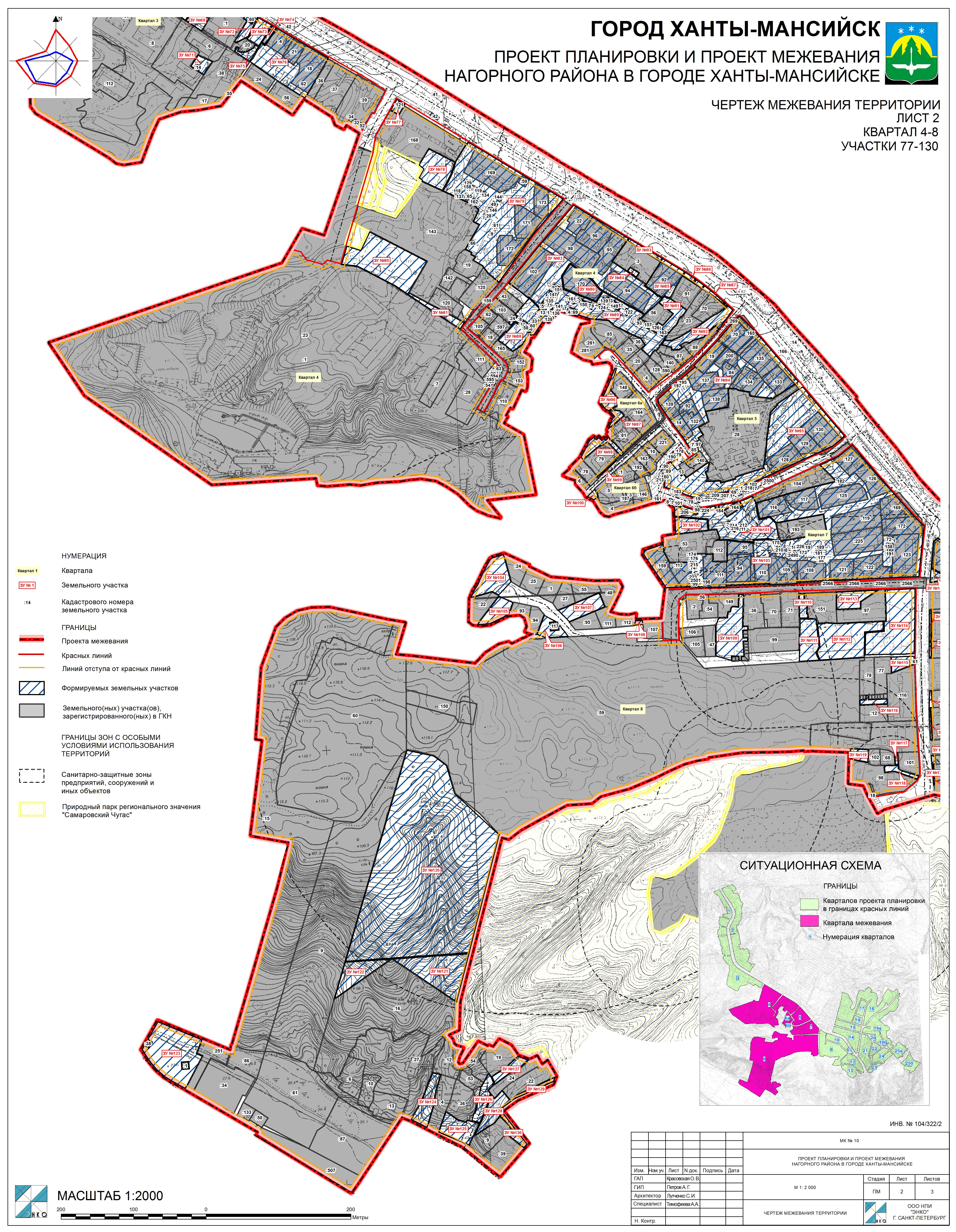 Проект планировки ханты мансийск