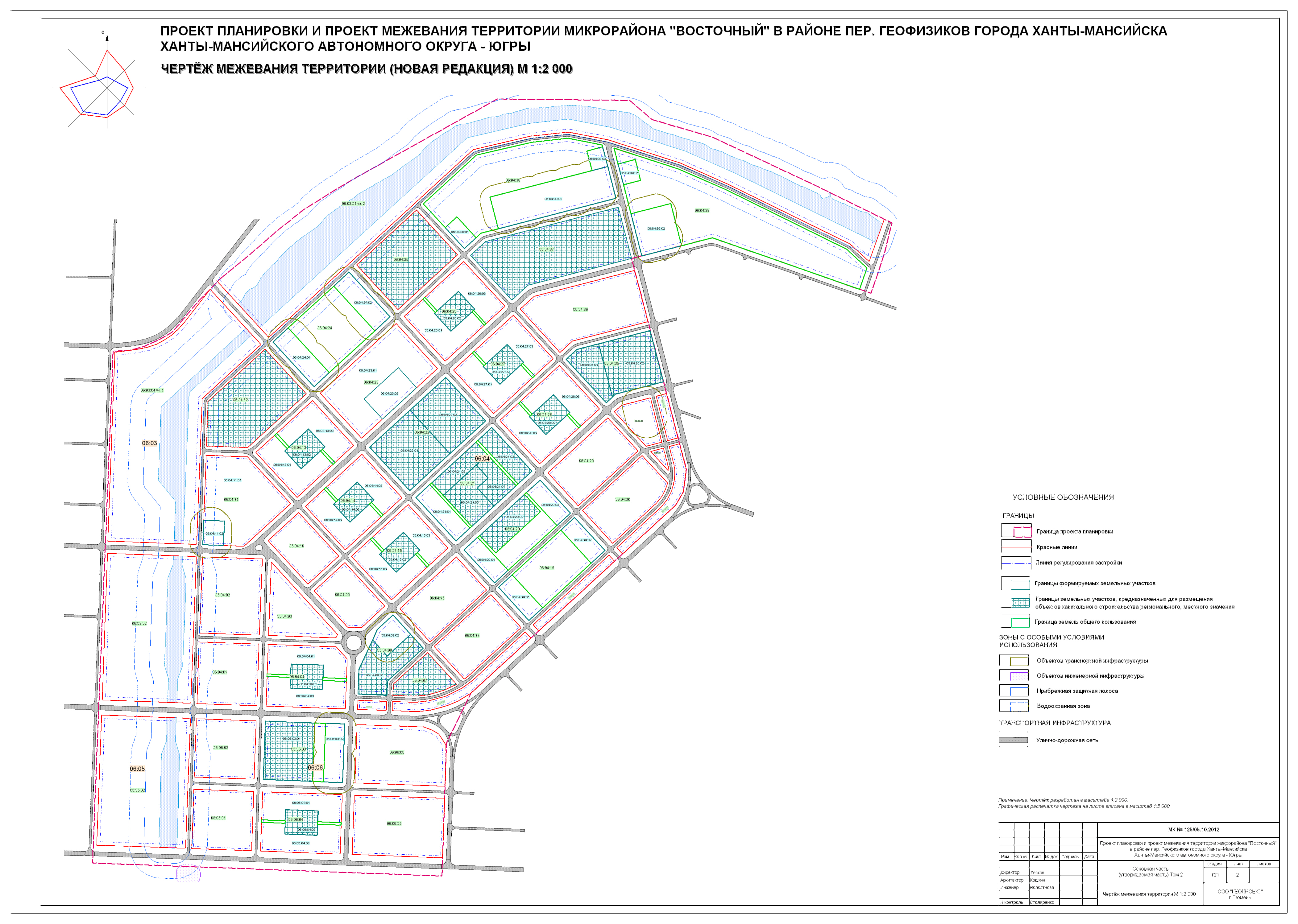 Проект планировки ханты мансийск