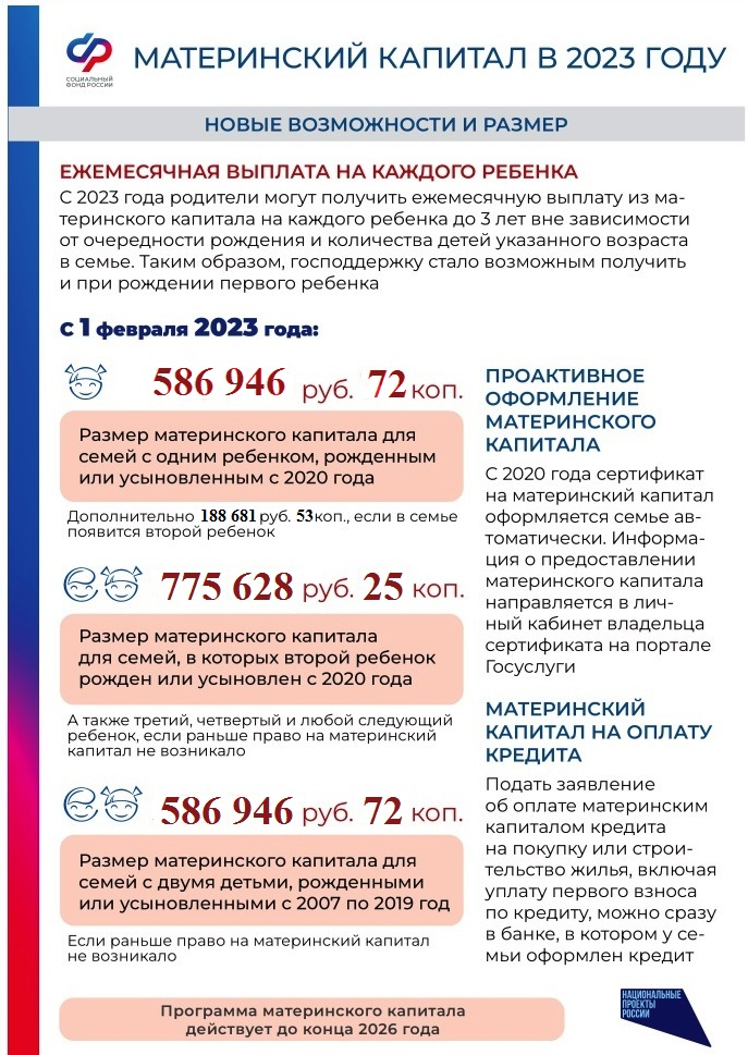 На первого ребенка 2023. Сумма материнского капитала. Материнский капитал в 2023 году. Сумма мат капитала в 2023 году. Индексация материнского капитала в 2023 году.