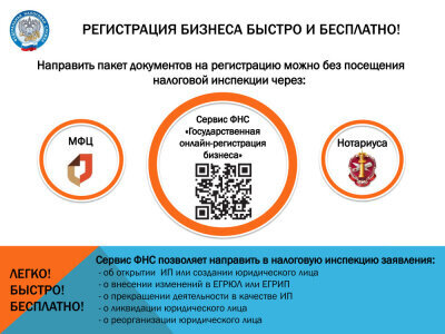 Направить пакет документов на регистрацию бизнеса можно без посещения налоговой инспекции Направить пакет документов на регистрацию бизнеса можно без посещения налоговой инспекции