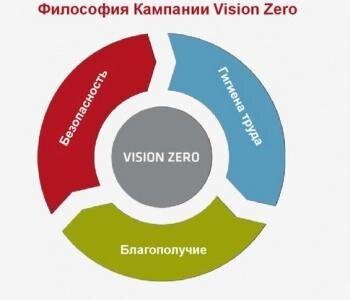 Уважаемые работодатели!