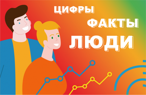 Стартовала онлайн-викторина о переписи населения Стартовала онлайн-викторина о переписи населения