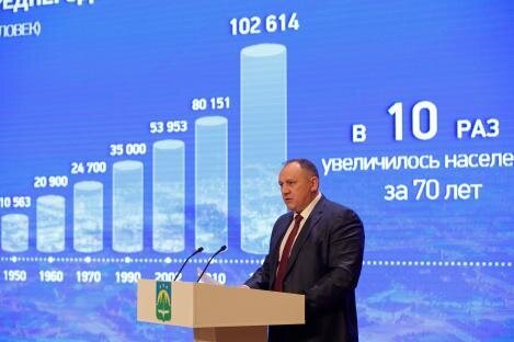 Максим Ряшин представил общественности отчет о результатах деятельности Администрации Ханты-Мансийска в 2020 году