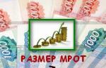 Минимальный размер оплаты труда  в Ханты-Мансийском автономном округе – Югре 