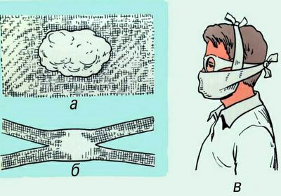 Как сделать медицинскую маску своими руками? Инструкция по изготовлению, видео