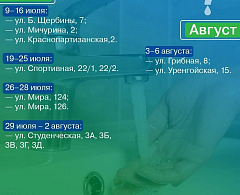 В Ханты-Мансийске продолжается сезонное отключение горячей воды