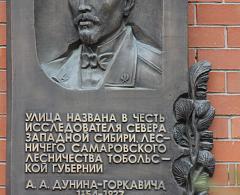 Памятник Дунину-Горкавичу А.А. - выдающемуся исследователю Сибири