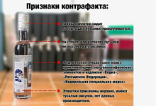 Употребление контрафактного алкоголя:  как не стать жертвой опасных суррогатов
