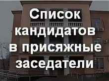  Список кандидатов в присяжные заседатели г.Ханты-Мансийск для Ханты-Мансийского районного суда на 2025-2028 годы