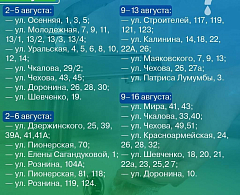 В Ханты-Мансийске продолжается сезонное отключение горячей воды