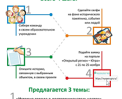Мы пишем «СелфИсторию» 